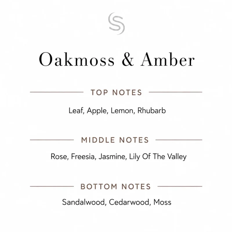 Oakmoss & Amber Fragrance Oil Notes