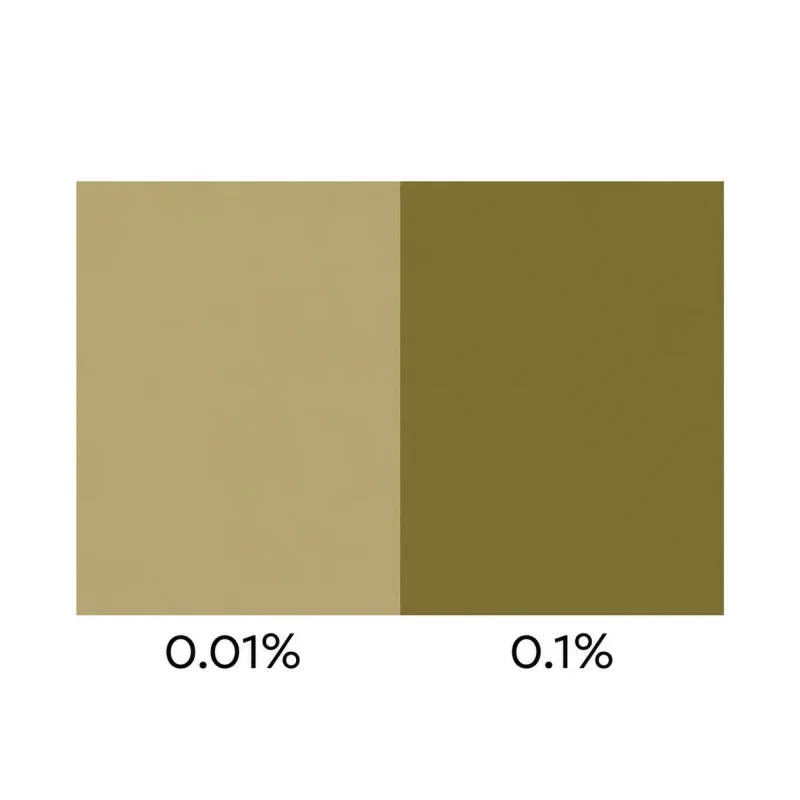 Olive Green Liquid Dye