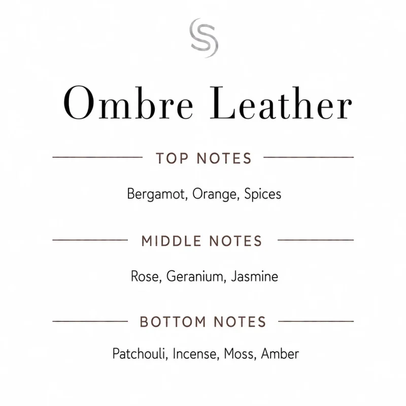 Ombre Leather Fragrance Oil