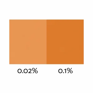 Orange Liquid Dye