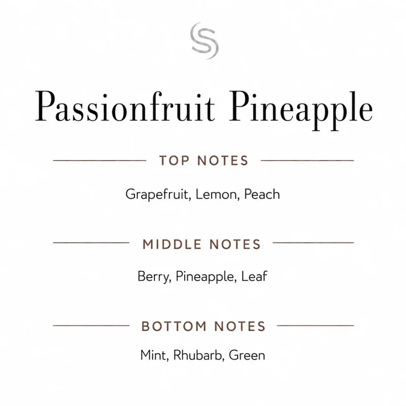 Passionfruit Pineapple Fragrance Oil Notes