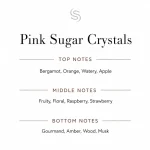 Pink Sugar Crystals Fragrance Oil Notes