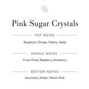 Pink Sugar Crystals Fragrance Oil Notes
