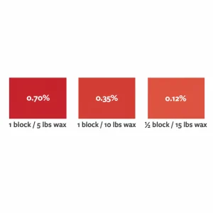 Red Dye Block