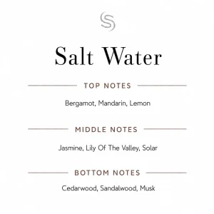 Salt Water Fragrance Oil Notes