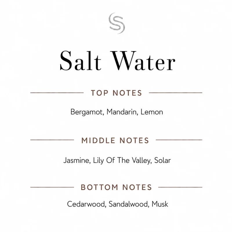 Salt Water Fragrance Oil Notes