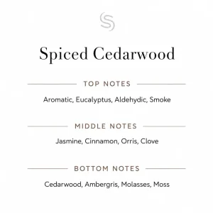 Spiced Cedarwood Fragrance Oil Notes