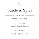 Suede & Spice Fragrance Oil Notes