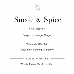 Suede & Spice Fragrance Oil Notes