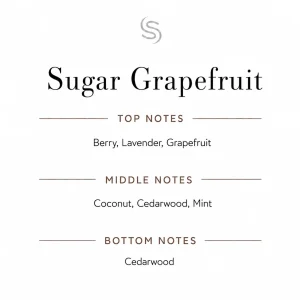 Sugar Grapefruit Fragrance Oil Notes