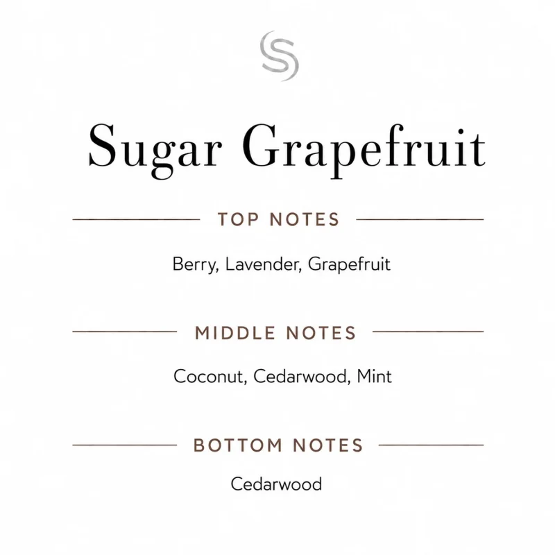 Sugar Grapefruit Fragrance Oil Notes