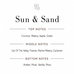 Sun & Sand Fragrance Oil