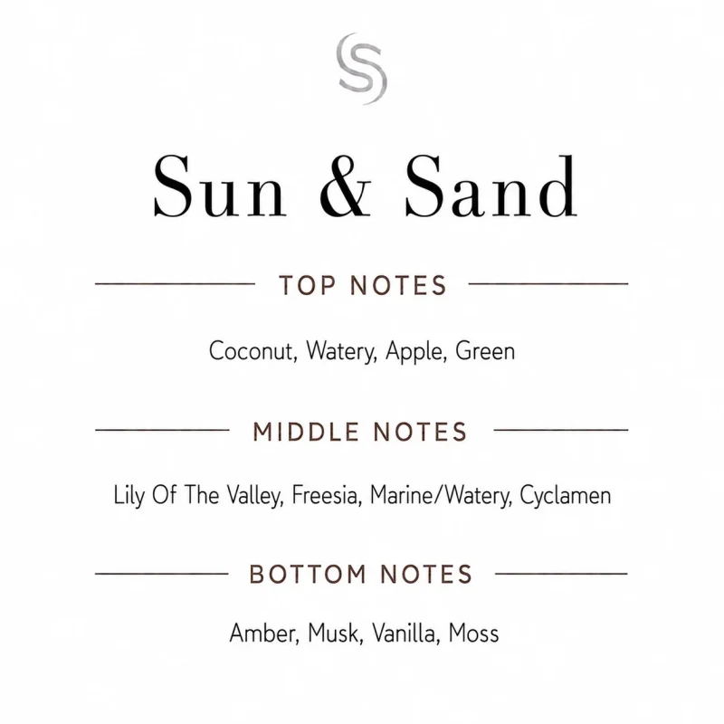 Sun & Sand Fragrance Oil