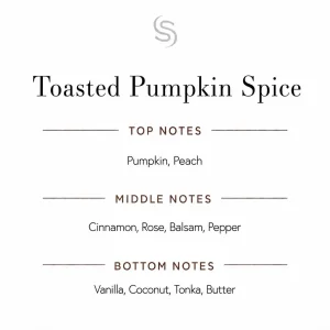 Toasted Pumpkin Spice Fragrance Oil Notes