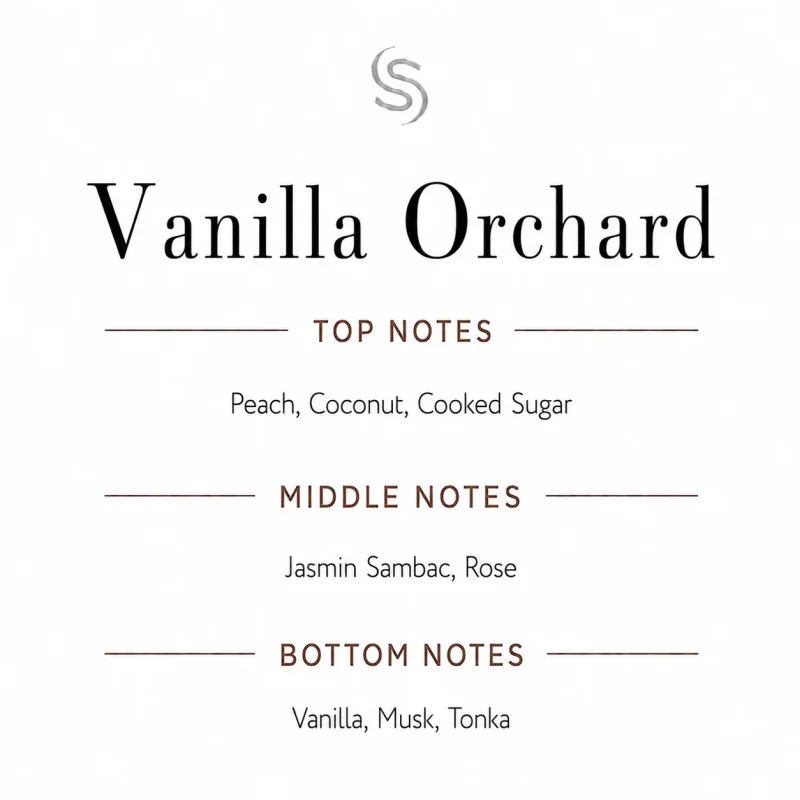 Vanilla Orchard Fragrance Oil Notes