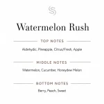 Watermelon Rush Fragrance Oil 3 Watermelon Rush Fragrance Oil Notes