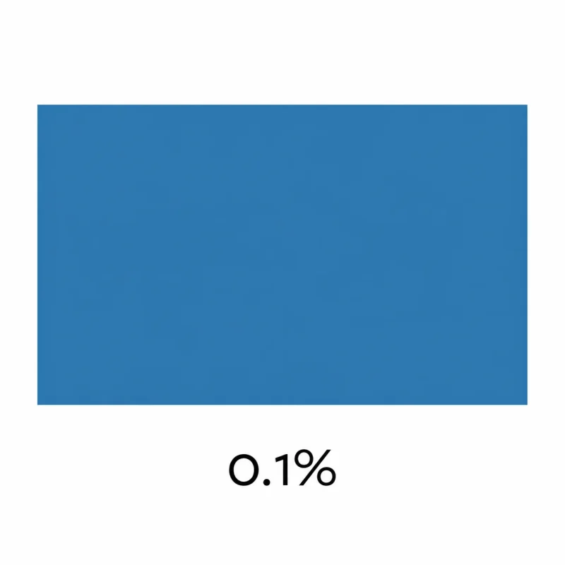 Wedgwood Blue Liquid Dye