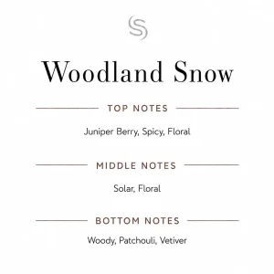 Woodland Snow Fragrance Oil Notes