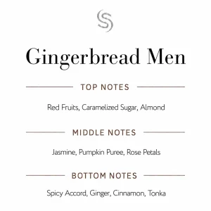 Gingerbread Men Fragrance Oil