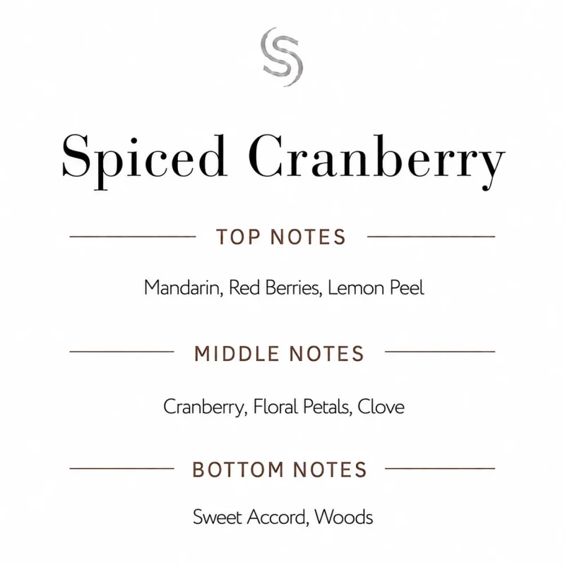Spiced Cranberry Fragrance Oil